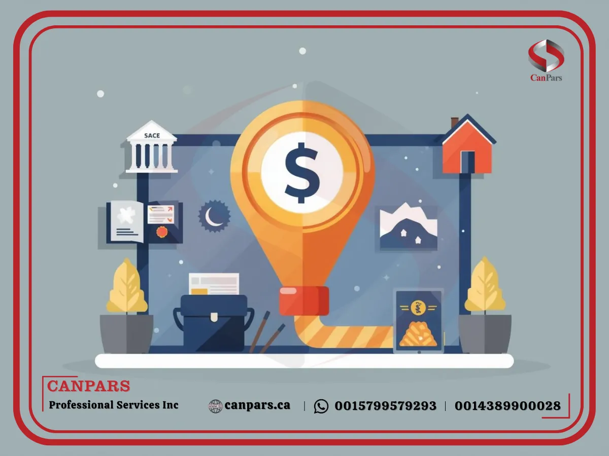 جریان راهاندازی کسبوکار (Business start-up) در برنامه کارآفرینی