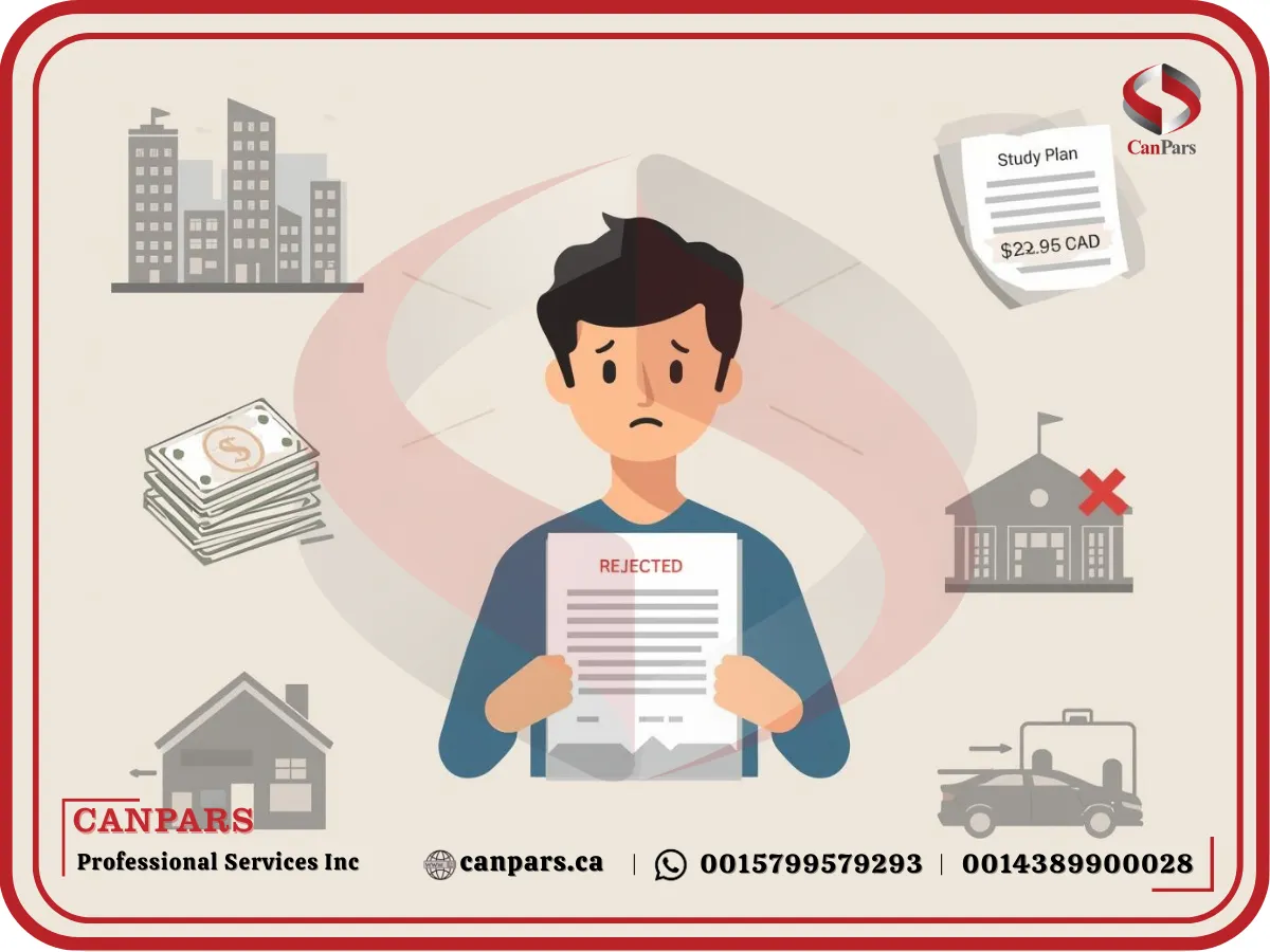 دلایل اصلی ریجکت شدن ویزای دانشجویی کانادا