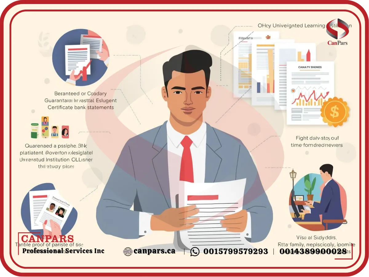 راهکارهای پیشگیری از ریجکت شدن ویزای دانشجویی کانادا