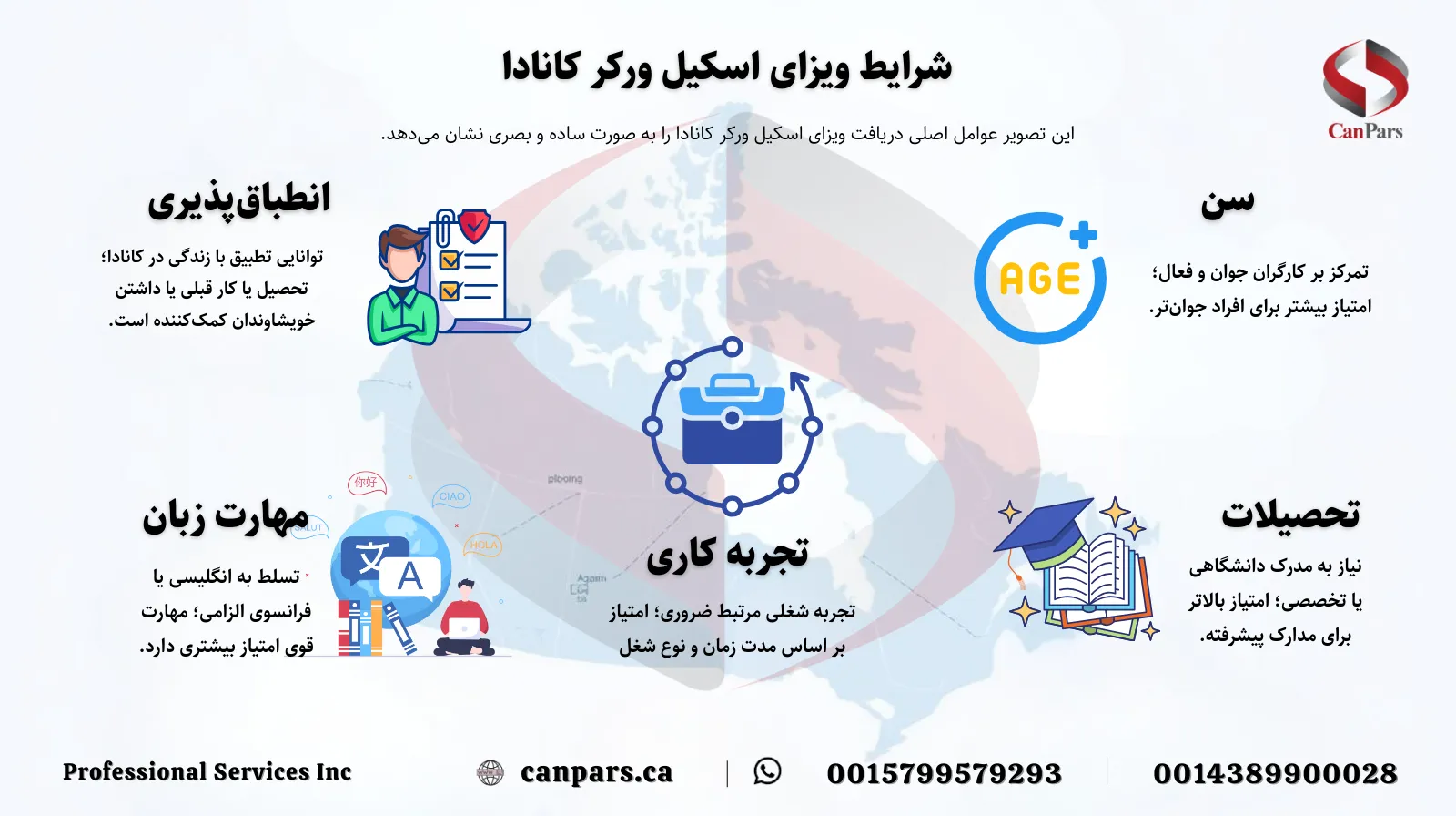 شرایط ویزای اسکیل ورکر کانادا