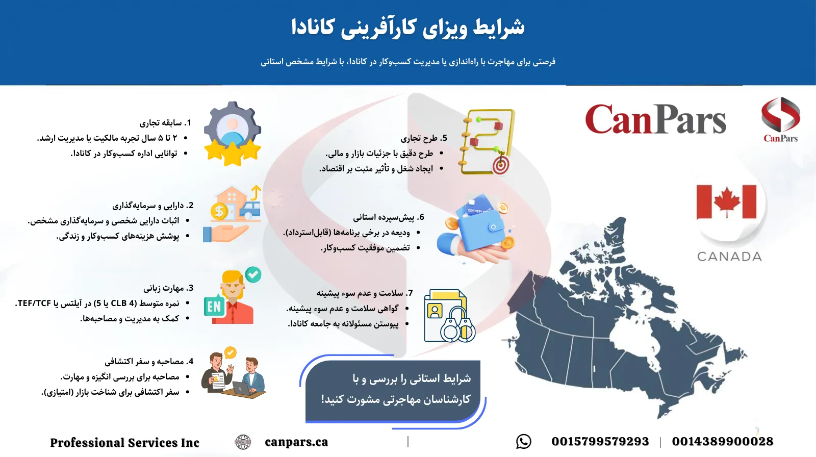 شرایط ویزای کارآفرینی کانادا