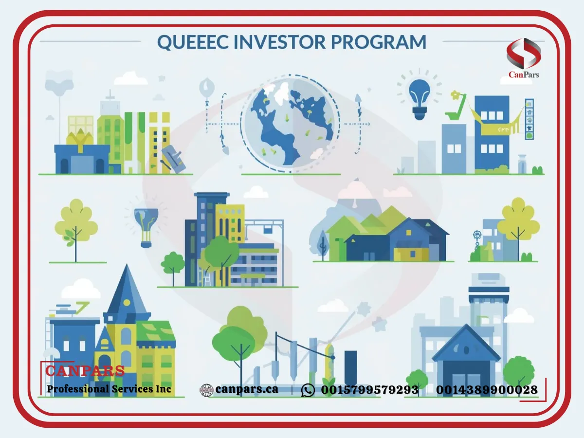 برنامه سرمایهگذاری کبک (Investor Program)