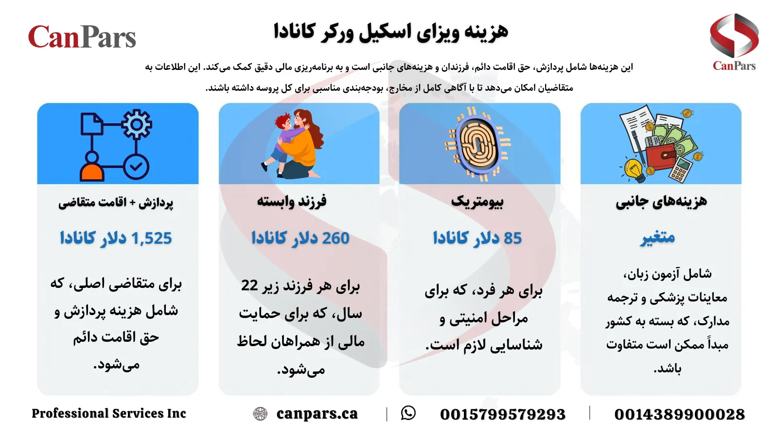 هزینه ویزای اسکیل ورکر کانادا