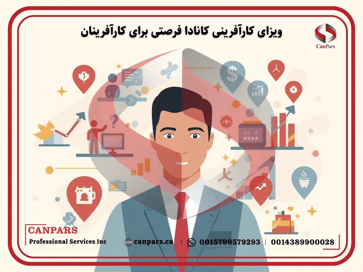 ویزای کارآفرینی کانادا فرصتی برای کارآفرینان