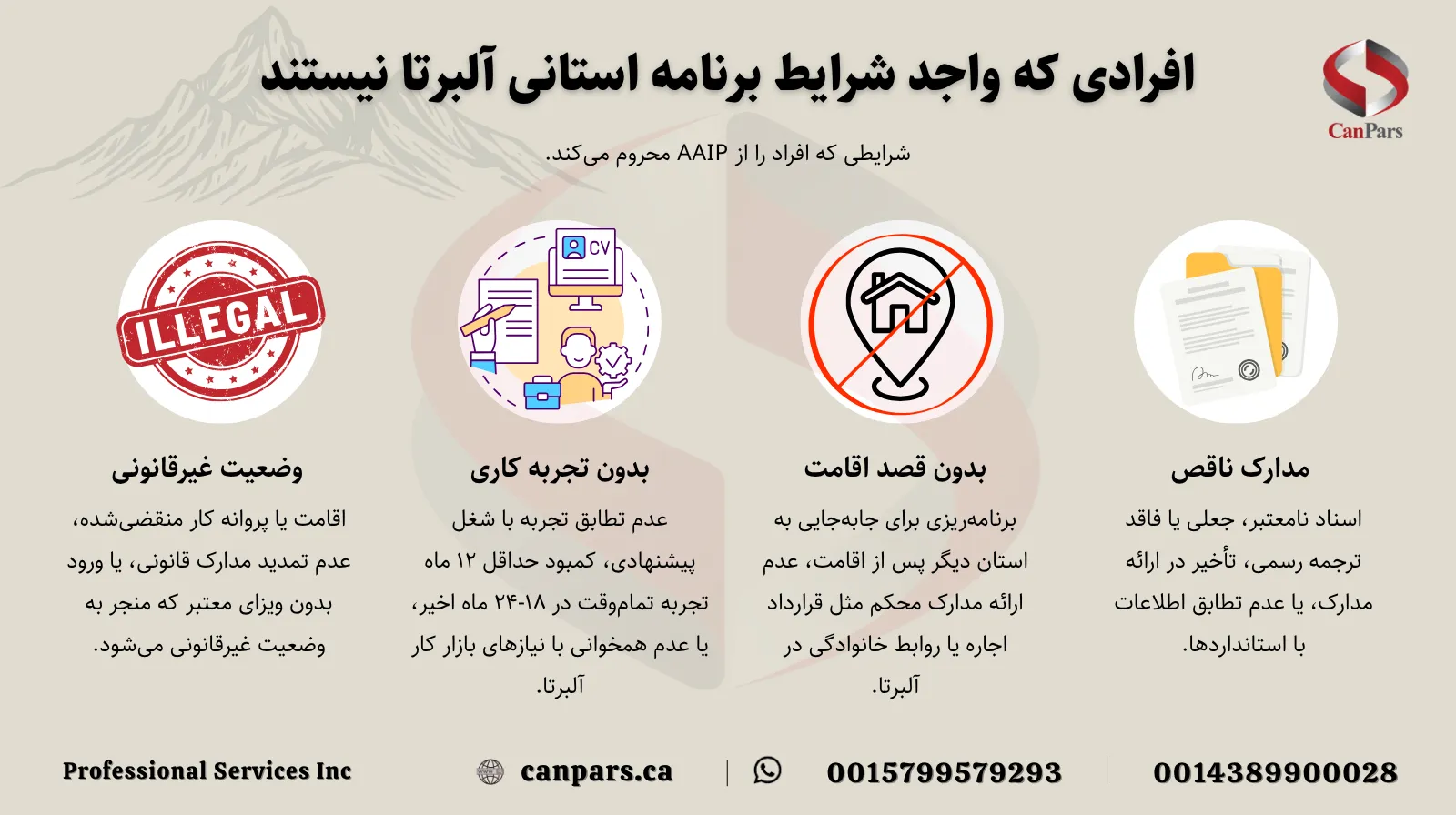 افرادی که واجد شرایط برنامه استانی آلبرتا نیستند