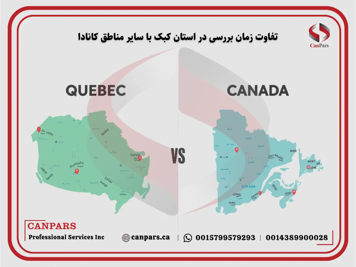 مدت زمان پروسه مهاجرتی اسپانسرشیپ همسر در کانادا