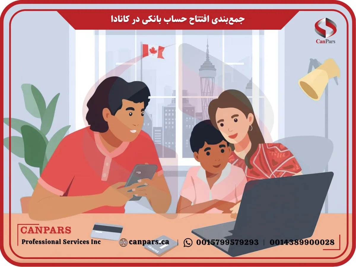 جمع‌بندی افتتاح حساب بانکی در کانادا