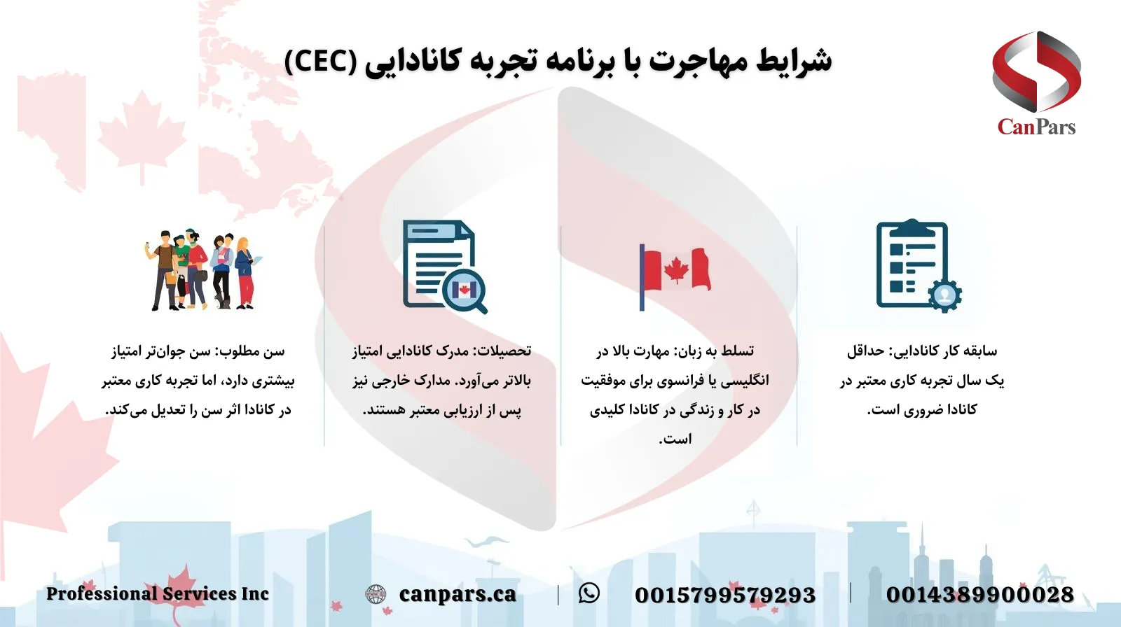 شرایط ورود به کانادا با برنامه تجربه کانادایی CEC