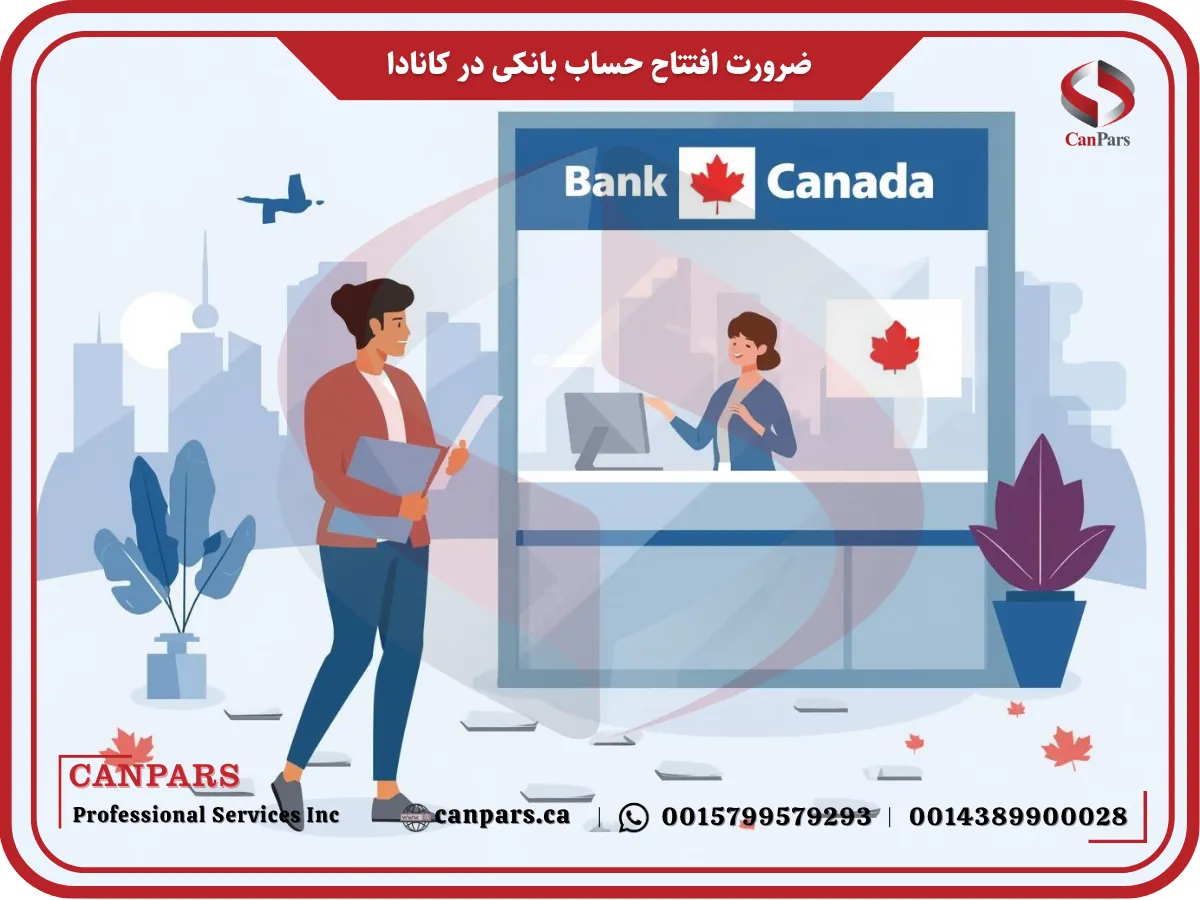 مدارک لازم برای افتتاح حساب بانکی در کانادا