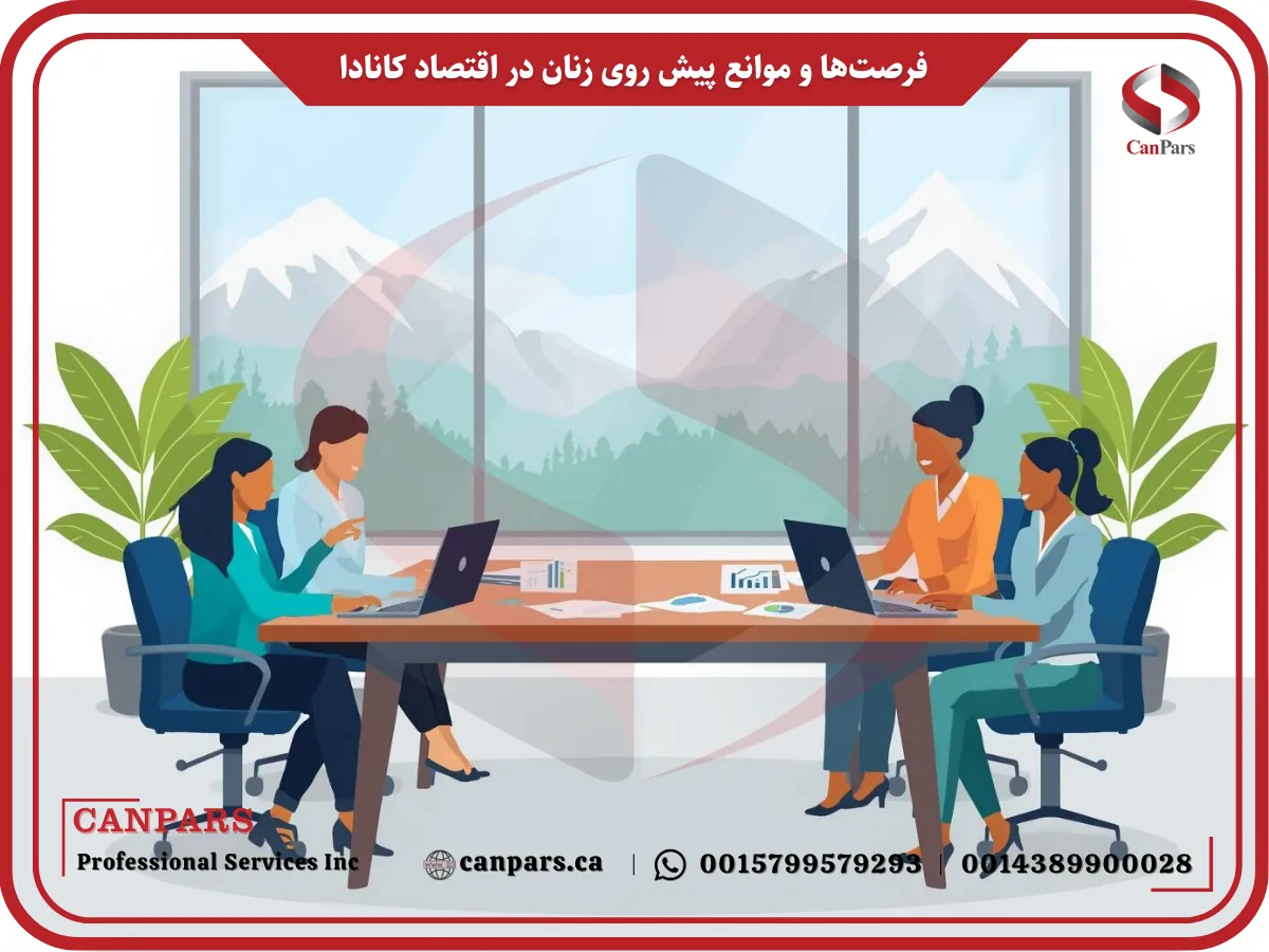 فرصت‌ها و موانع پیش روی زنان در اقتصاد کانادا
