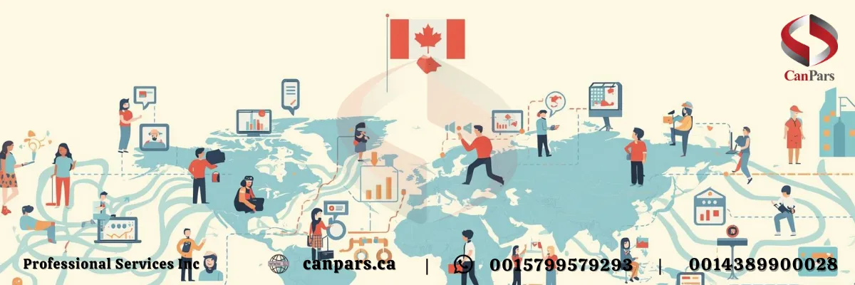 ماهیت برنامه تحرک بین‌المللی (IMP)