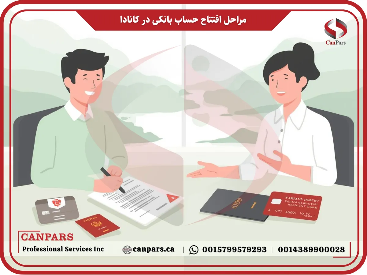 مراحل افتتاح حساب بانکی در کانادا