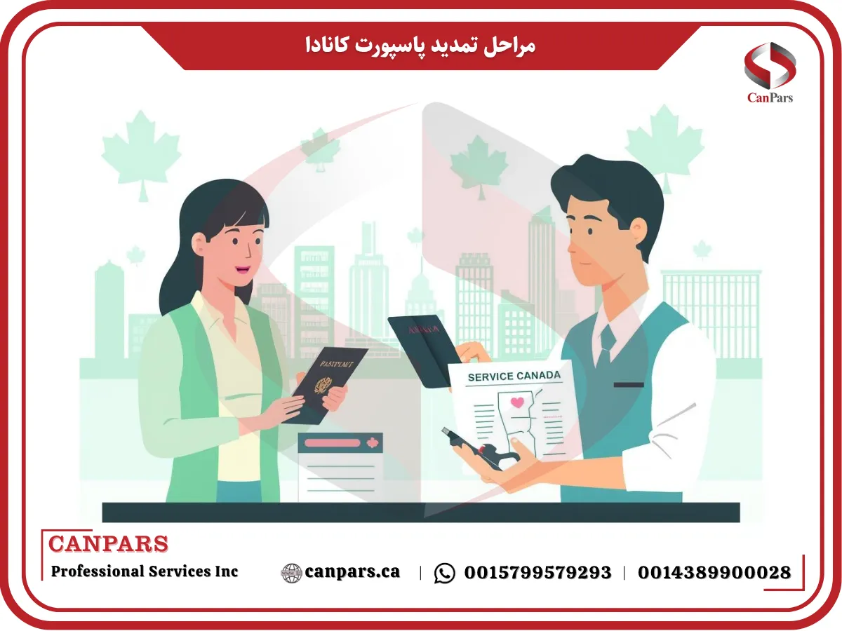 مراحل تمدید پاسپورت کانادا