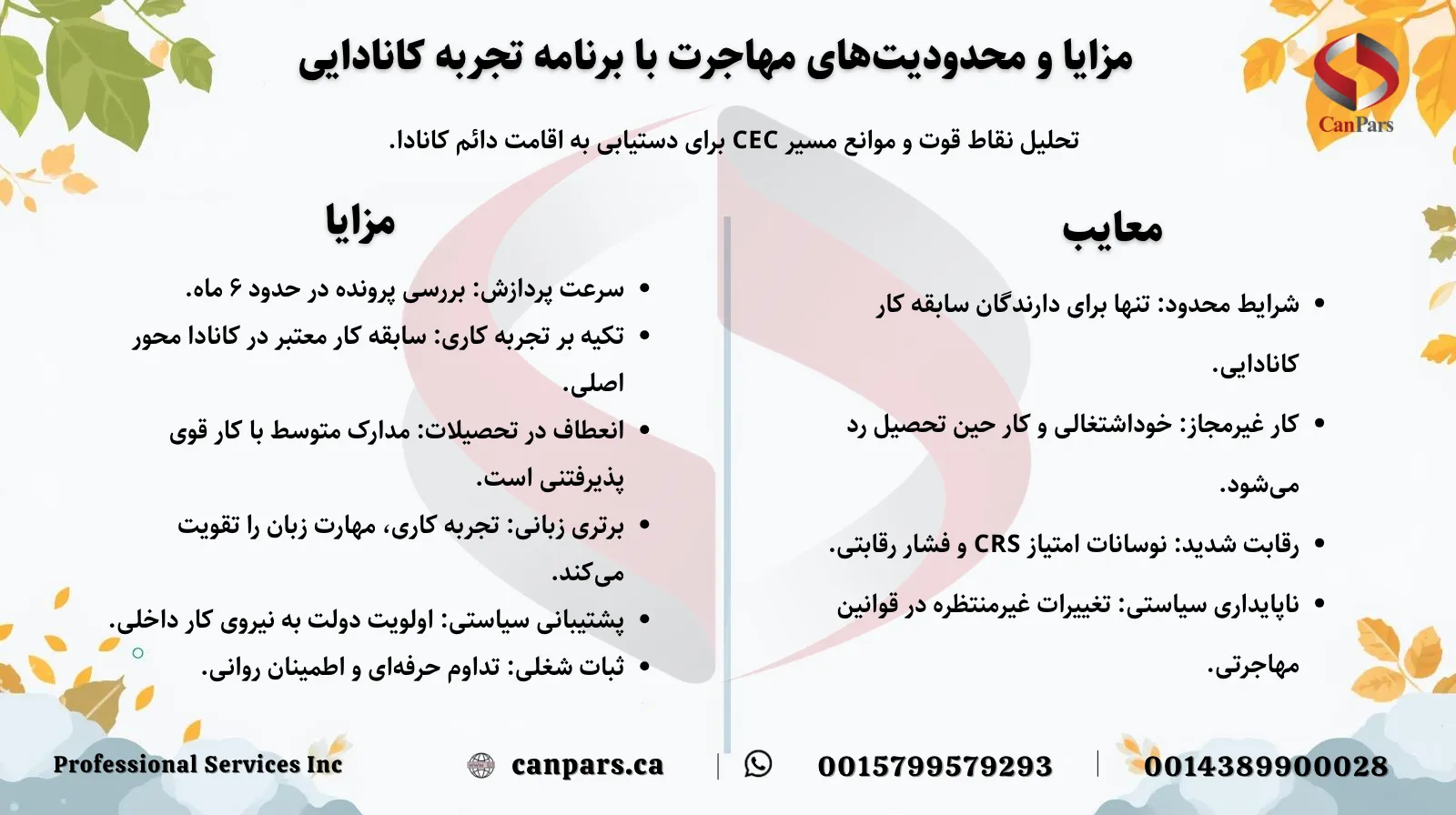 مزایا و معایب روش تجربه کانادایی