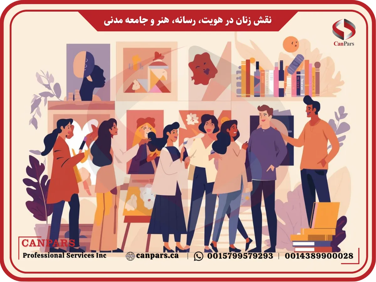 نقش زنان در هویت، رسانه، هنر و جامعه مدنی