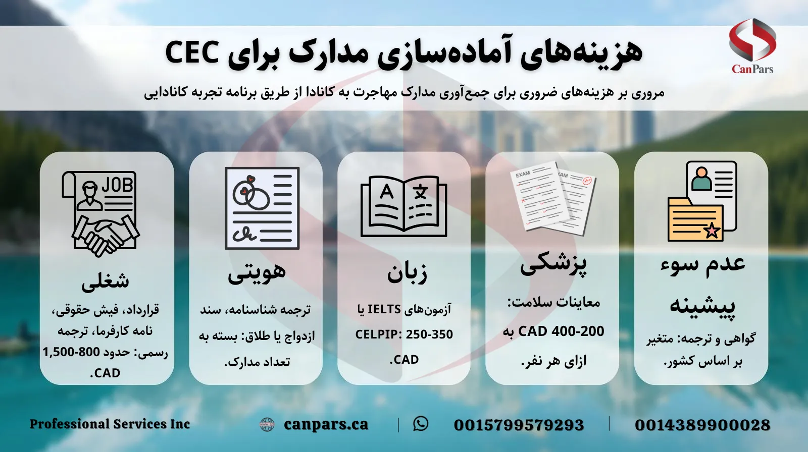 هزینه تهیه مدارک در برنامه تجربه کانادایی