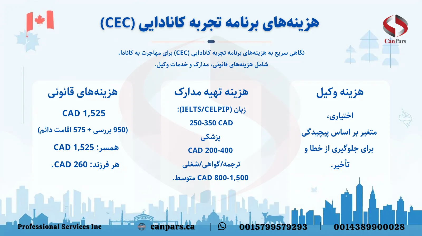 هزینه برنامه تجربه کانادایی