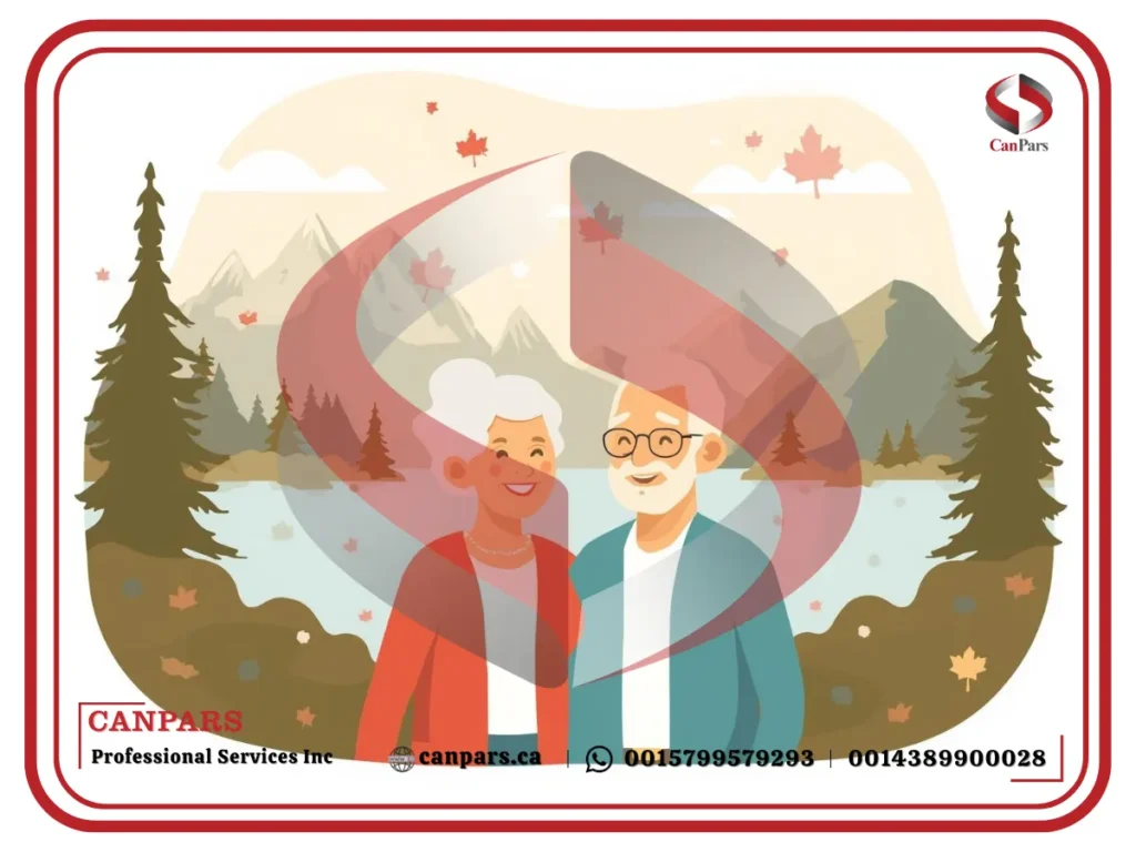 بازنشستگی در کانادا