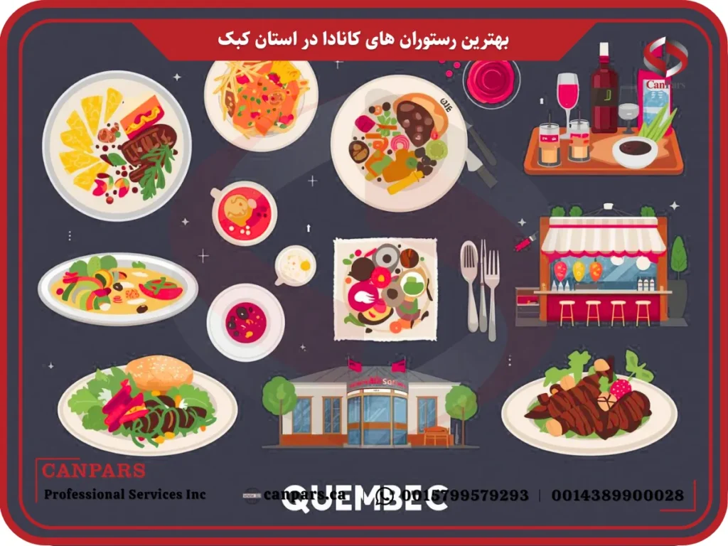 بهترین رستوران های کانادا در استان کبک