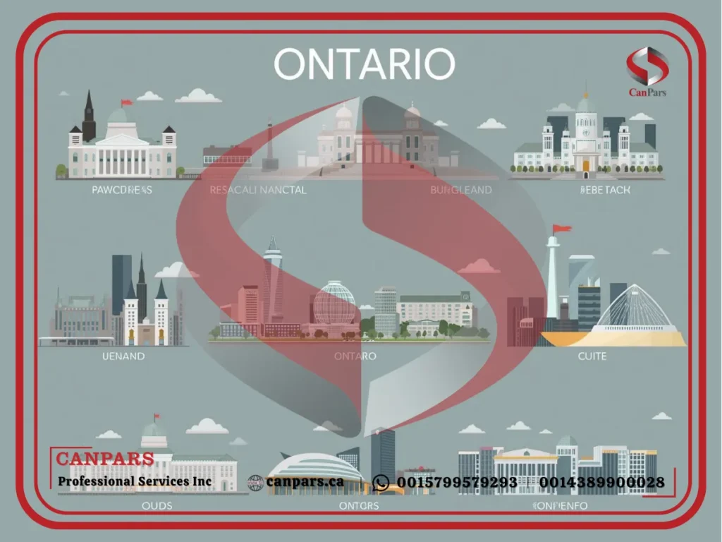 بهترین شهرهای انتاریو