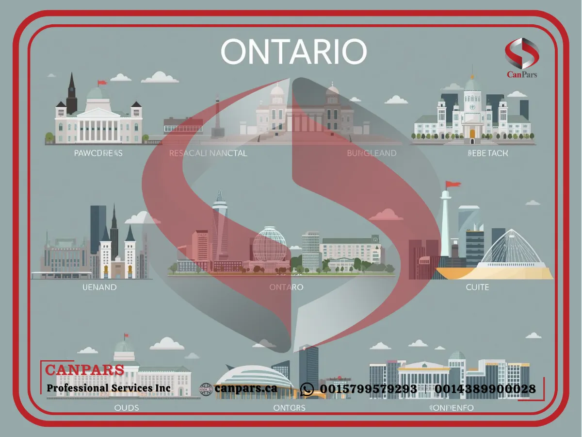 بهترین شهرهای انتاریو