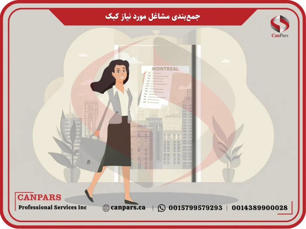 جمع‌بندی مشاغل مورد نیاز کبک