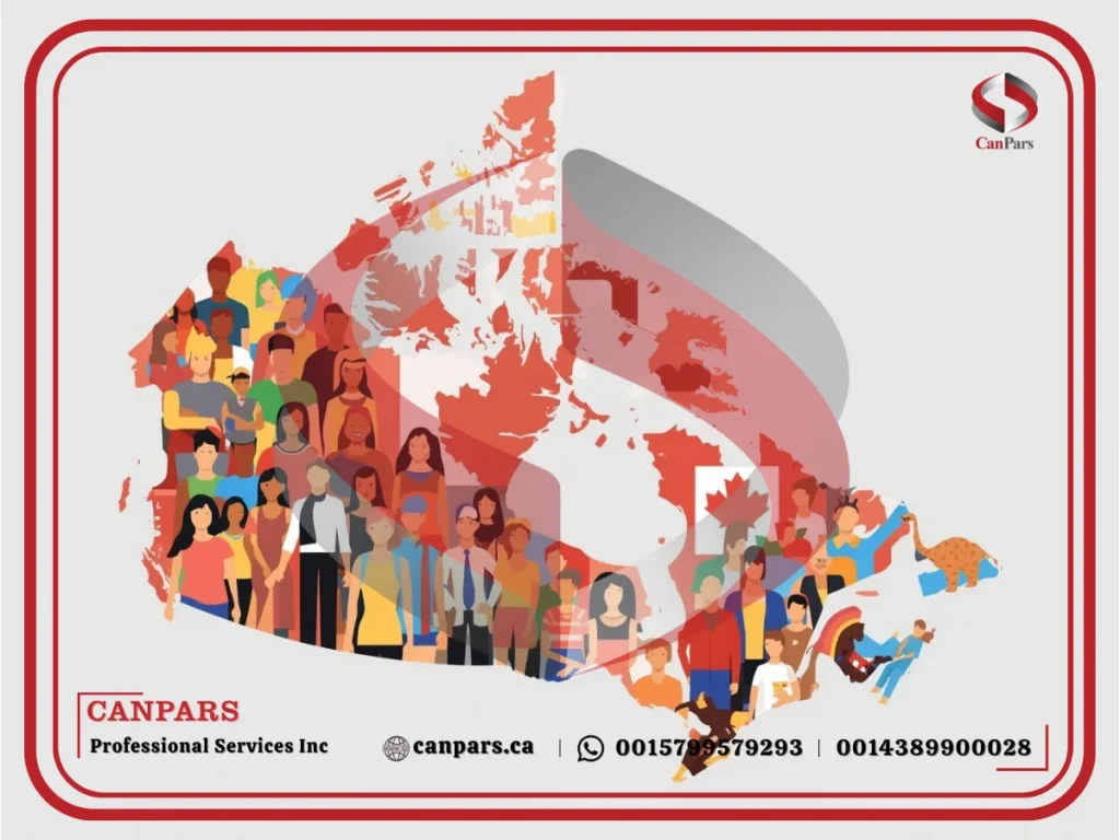 جمعیت کانادا