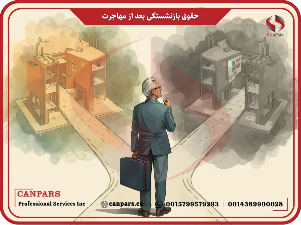 حقوق بازنشستگی بعد از مهاجرت