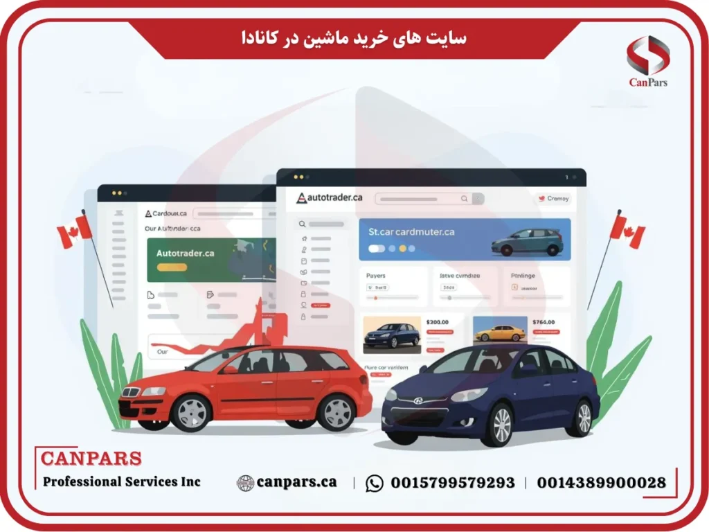 سایت های خرید ماشین در کانادا