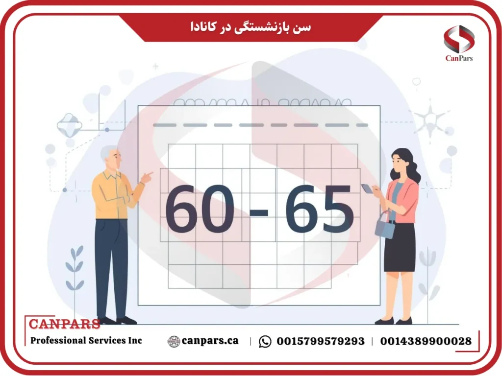 سن بازنشستگی در کانادا
