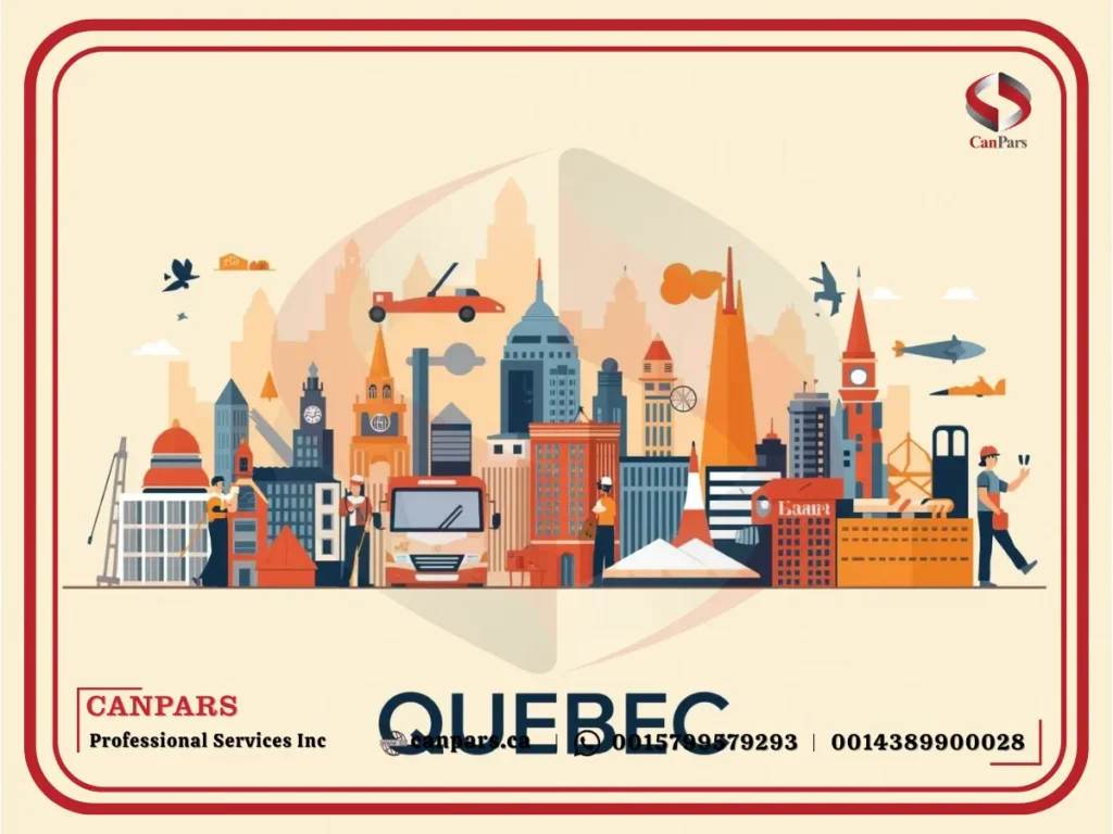 مشاغل مورد نیاز کبک