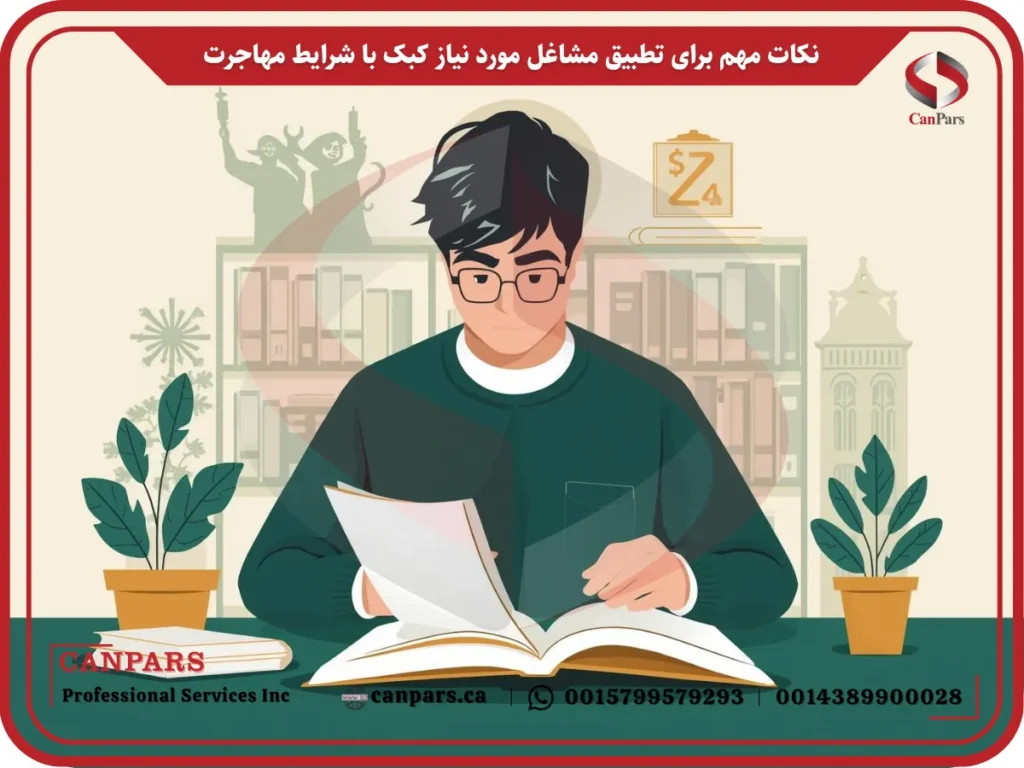 نکات مهم برای تطبیق مشاغل مورد نیاز کبک با شرایط مهاجرت