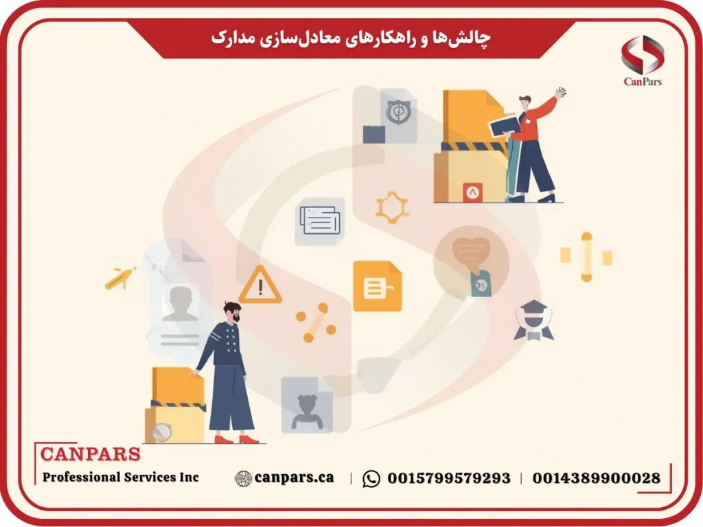 چالش‌ها و راهکارهای عملی در فرآیند معادل‌سازی مدارک مشاغل در بریتیش کلمبیا