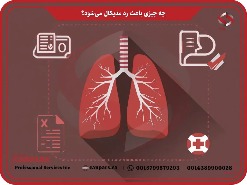 چه چیزی باعث می‌شود فرد از نظر پزشکی برای مهاجرت به کانادا واجد شرایط نباشد؟