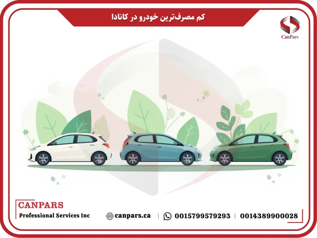 کم مصرف‌ترین خودرو در کانادا