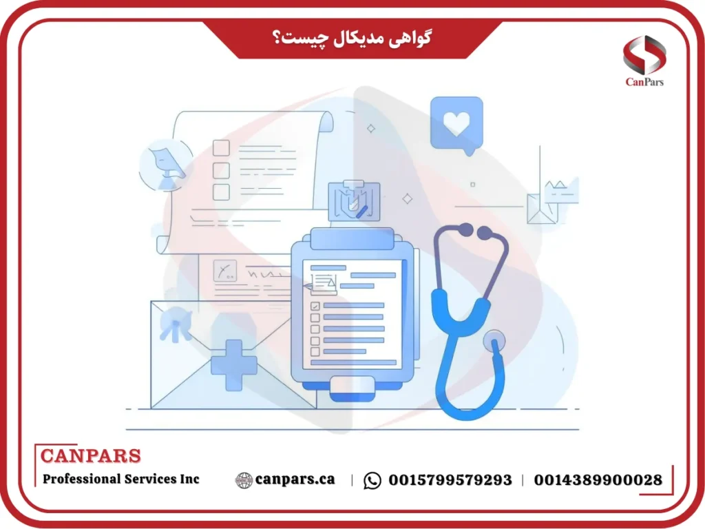 گواهی مدیکال چیست؟