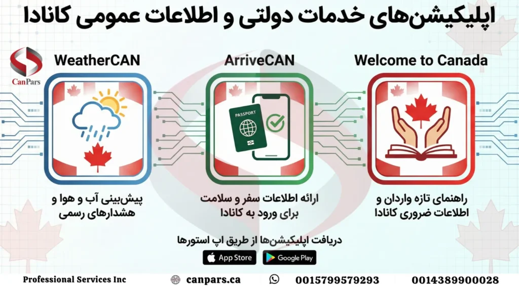 اپلیکیشن‌های خدمات دولتی و اطلاعات عمومی