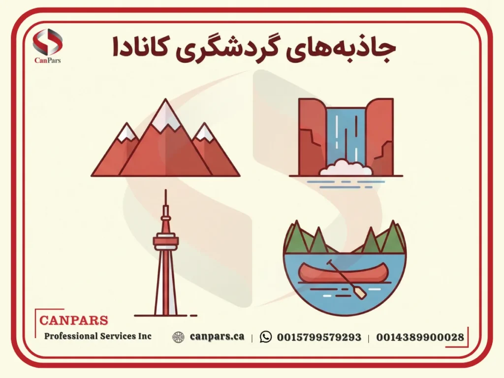 معرفی 10 جاذبه‌ گردشگری کانادا