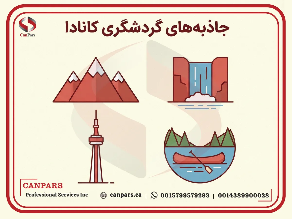معرفی 10 جاذبه‌ گردشگری کانادا