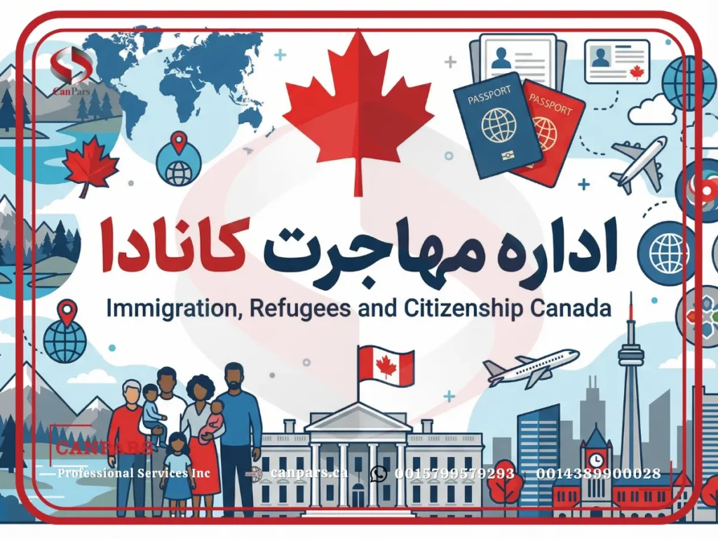 اداره مهاجرت کانادا