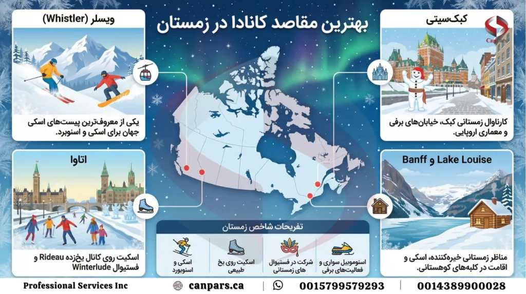 بهترین مقاصد کانادا در زمستان_3 بهترین مقاصد کانادا در زمستان