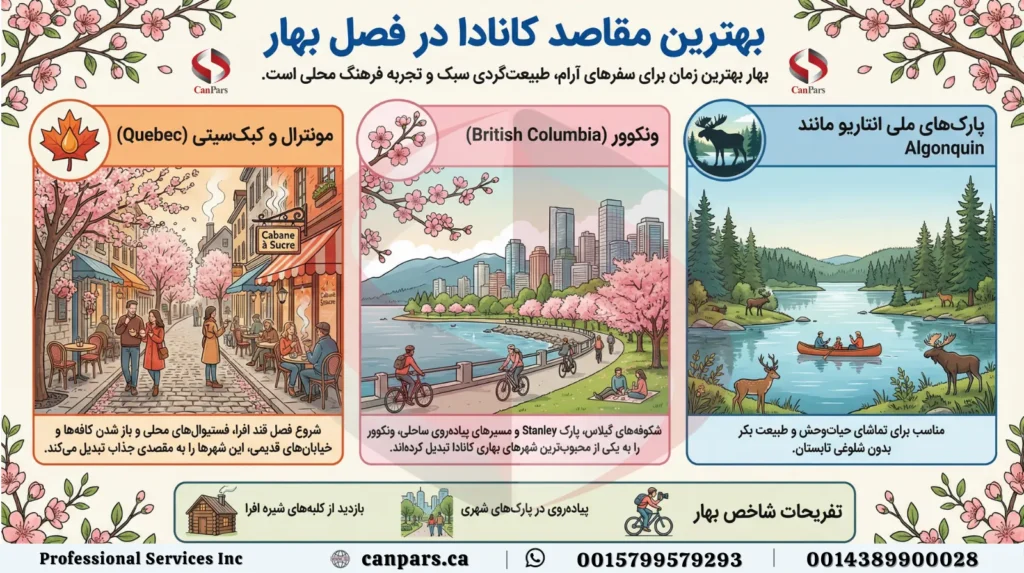 بهترین مقاصد کانادا در فصل بهار_4 بهترین مقاصد کانادا در فصل بهار