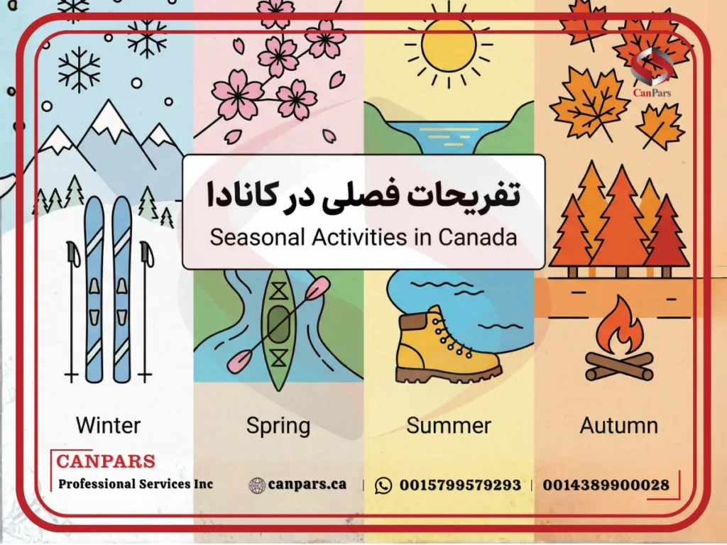 تفریحات فصلی در کانادا