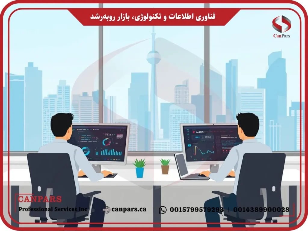  فناوری اطلاعات و تکنولوژی،  بازار روبه‌رشد