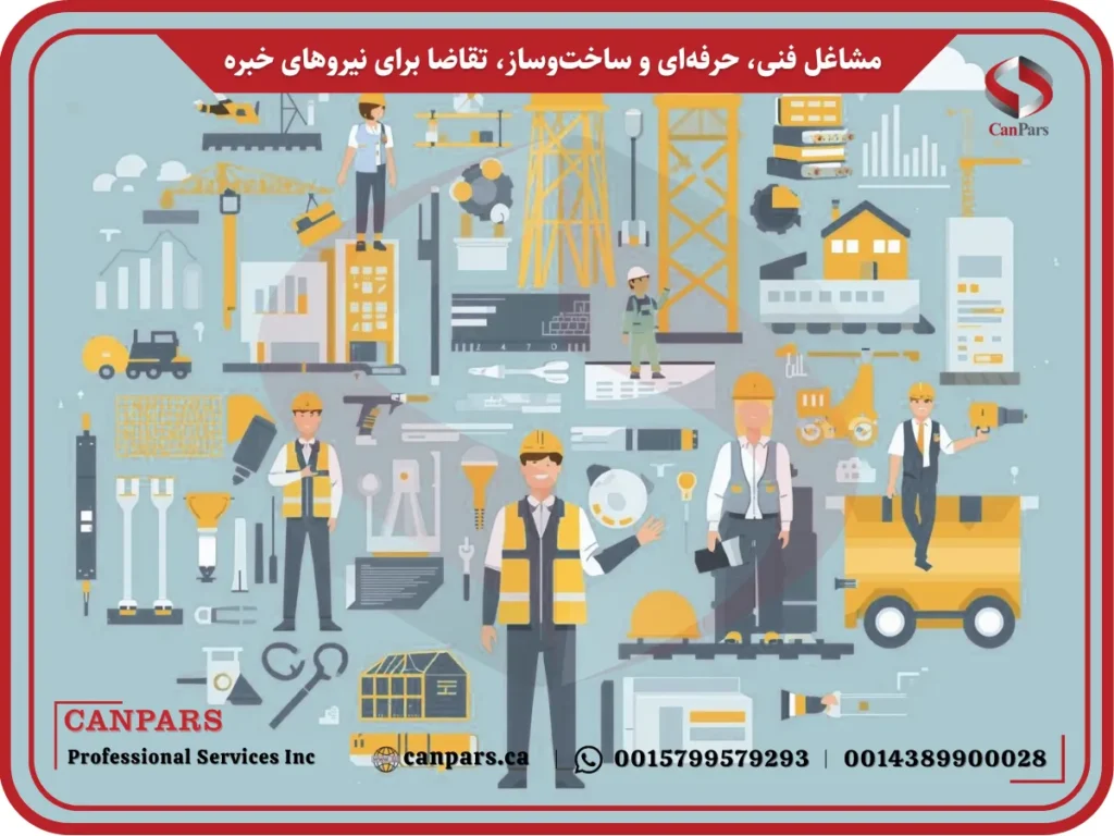  مشاغل فنی، حرفه‌ای و ساخت‌وساز، تقاضا برای نیروهای خبره