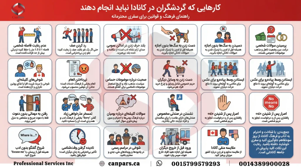 کارهایی که گردشگران در کانادا نباید انجام دهند (1) کارهایی که نباید به عنوان گردشگر یا مهاجر در کانادا انجام دهید